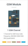 Yeastar GSM Module GSM Module adds 1 GSM 900/1800MHz port to the S series PBX units 