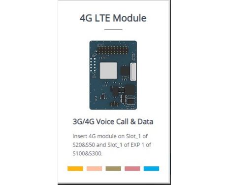 Yeastar LTE Module 