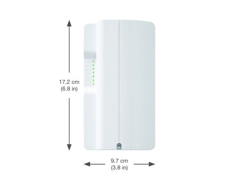 PCS250 Universal IP Module επικοινωνίας GSM/GPRS
