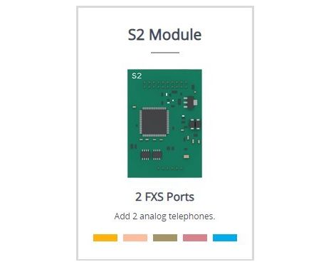 Yeastar S2 Module  S2 Module adds 2 FXS Ports to the PBX units